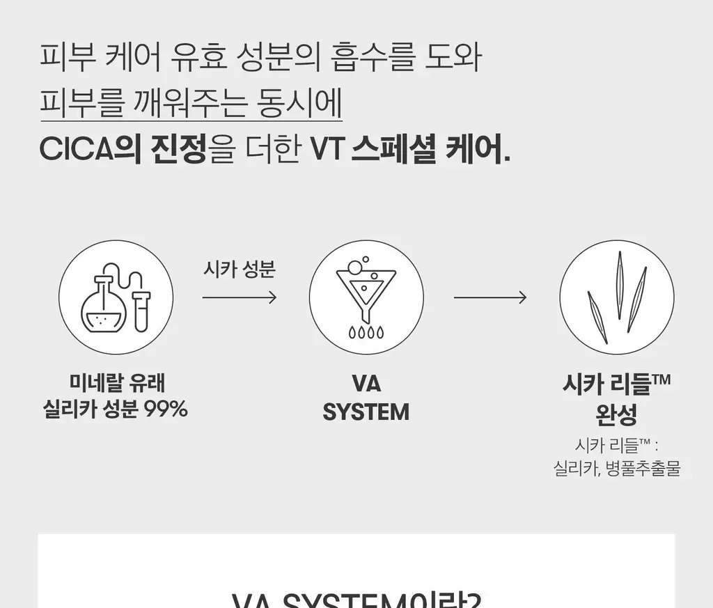 [모공에센스] VT 리들샷 100 에센스 30ml 더블 기획(+피디알엔 에센스 100 1.5ml*3ea) 상세페이지 15